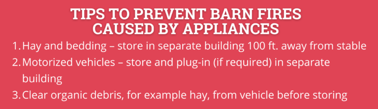 Prevent Fires
